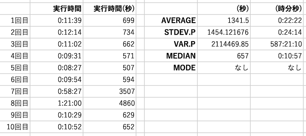 秒に変換してから計算するとやりやすい