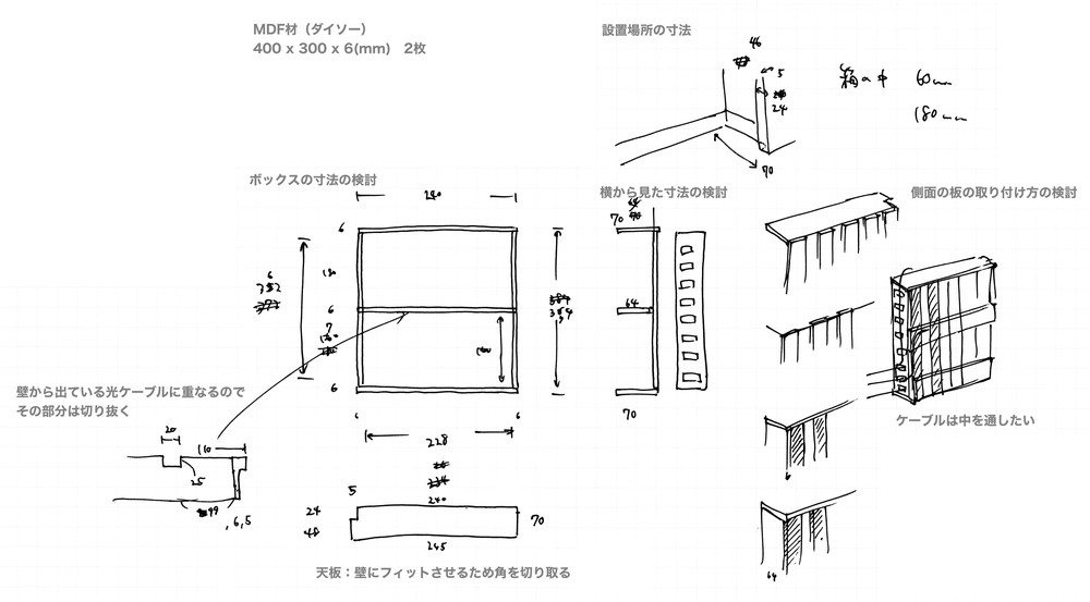 ルーターボックスのスケッチ