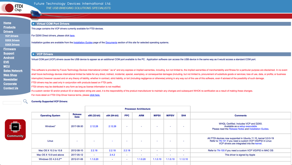 FTDIのサイトのスクリーンショット