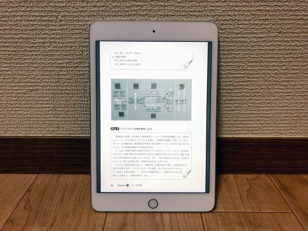 縦で表示した様子