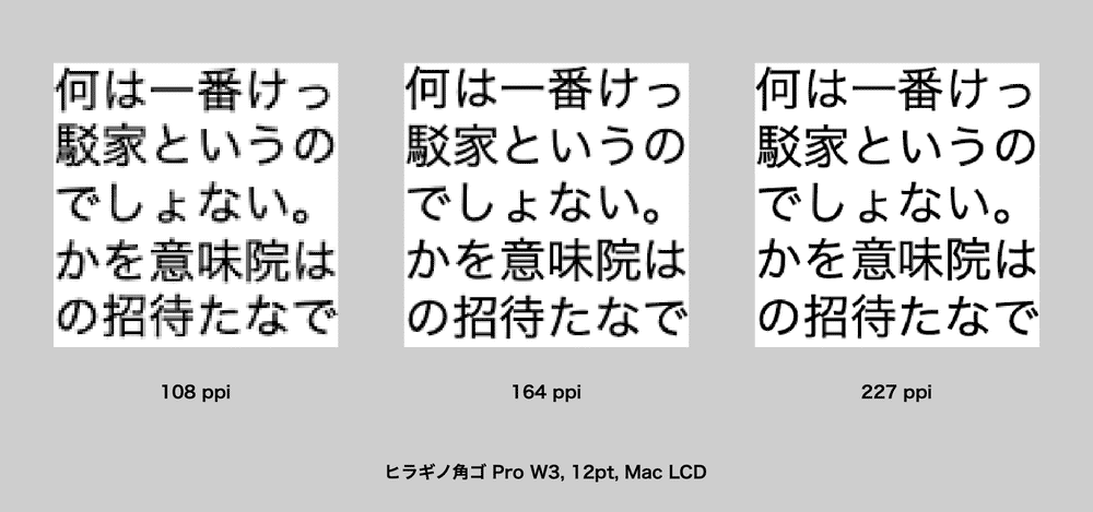 解像度ごとの鮮明さを比較