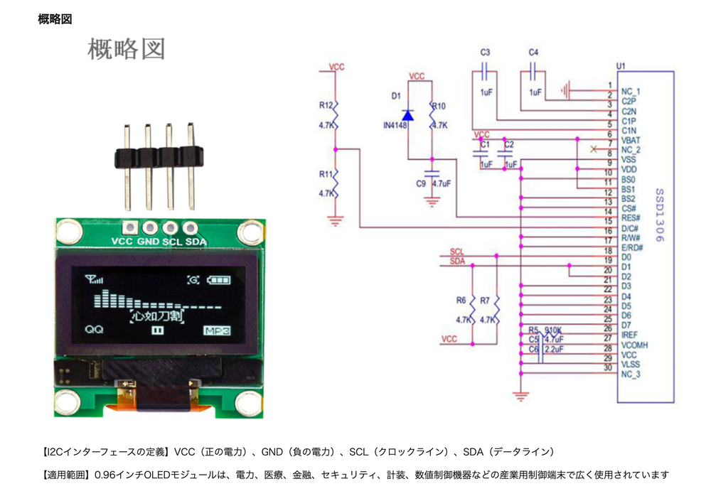 商品ページから引用